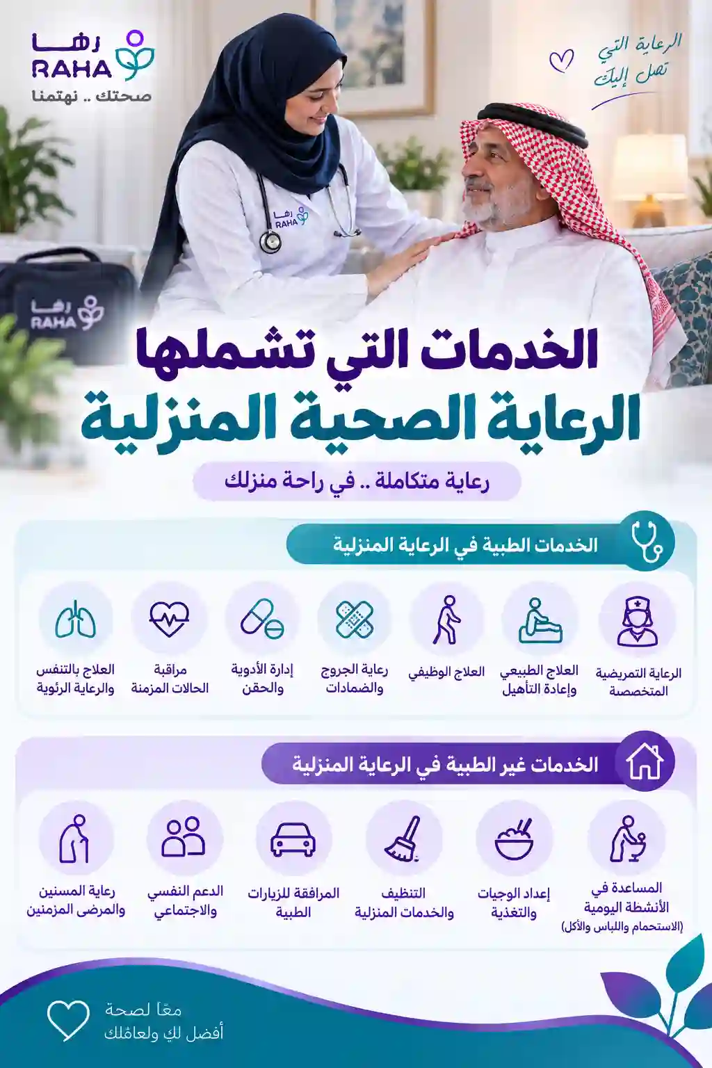 الخدمات التي تشملها الرعاية الصحية المنزلية